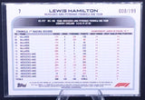 Sport automobile F1 Lewis Hamilton 008/199 Topps Chrome - TC*